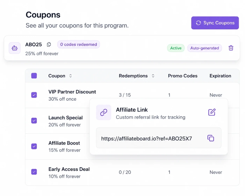 advanced-link-and-coupon-tools Affiliate-management-made-easy